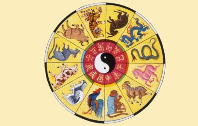¿Qué es el horóscopo chino?