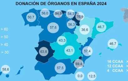 España, líder mundial en donación y trasplantes: un récord que salva vidas
